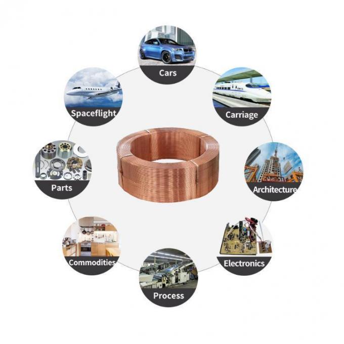 Copper Tube 1/4′′ 1/2′′ Inch Air Conditioner and Refrigerator Copper Pipe