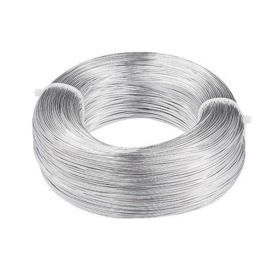 Alloy Aluminum Wire Rod 2024 5058 6061 7075/ 0.2-10mm in Coils with BV-SGS-Mtc Test